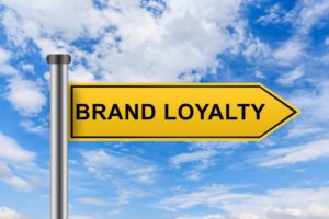 Program lojalnościowy - świadomość marki