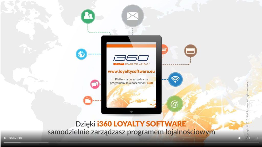 Loyalty software