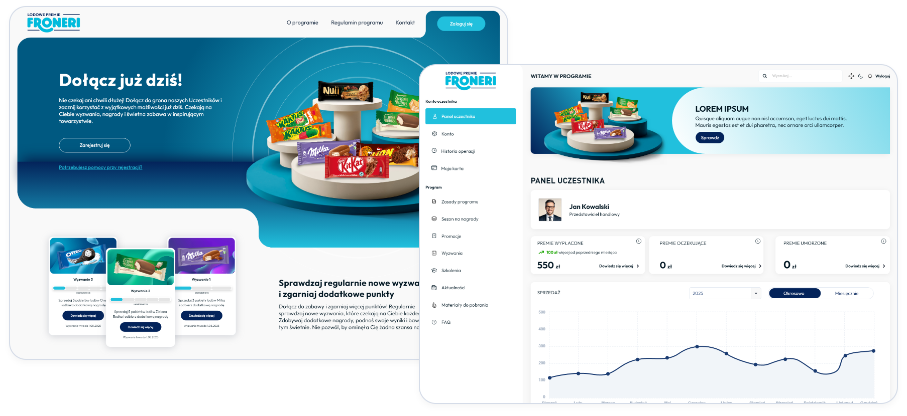 Program „Sezon na Nagrody z Froneri”